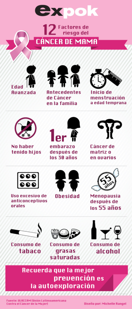 consejos cancer de mama